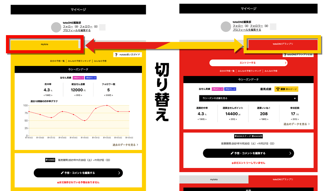 Totoone サイトリニューアルのお知らせ Totoone